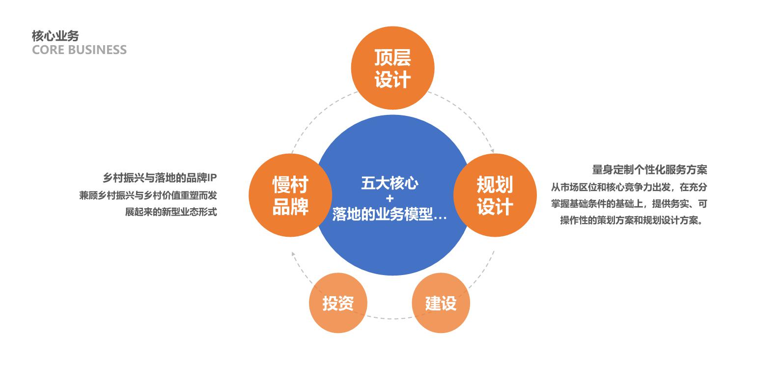 202301北京山海規(guī)劃設(shè)計有限公司宣傳冊.page15.jpg